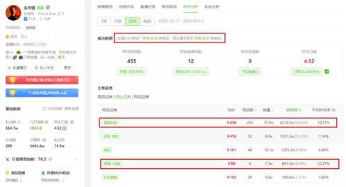 吃瓜娱乐间在哪里直播,吃瓜娱乐间直播平台大揭秘,带你一探究竟!